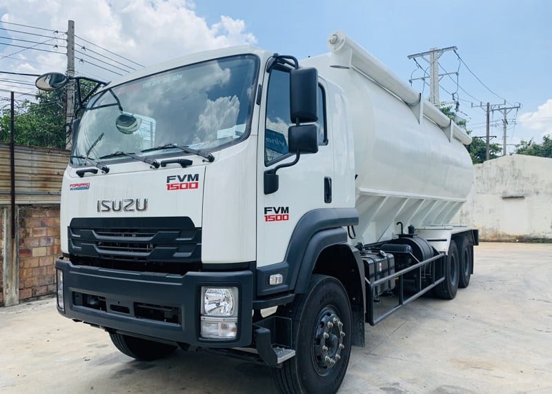 FVM 1500 - Ảnh 3